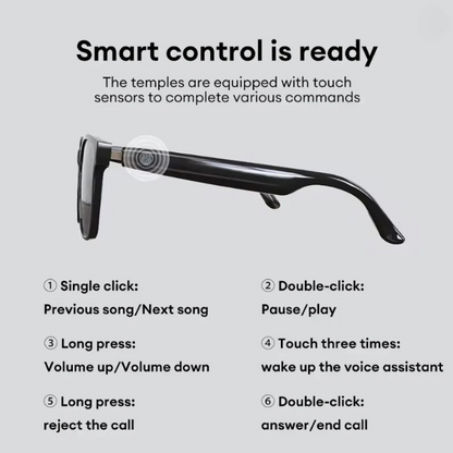 LinguaLens™ | Smart Translation Glasses